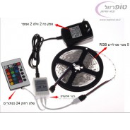 ערכת 5 מטר פס לדים RGB עם 300 לדים כולל בקר ושלט רחוק 24 כפתורים