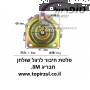פלטת חיבור עם הברגה מרכזית M8 לחיבור לרגל שולחן