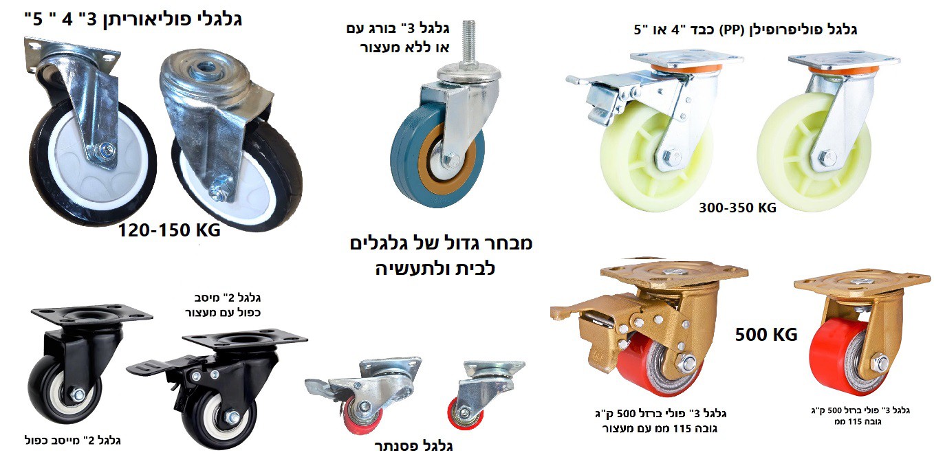 מבחר גלגלים מכל הסוגים לבית ולתעשיה
